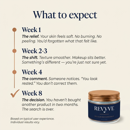 CELLULAR RECHARGE BALM