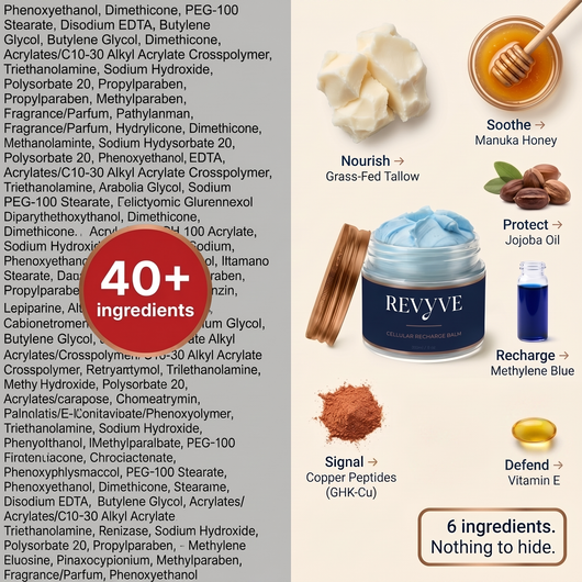REVYVE 6 ingredients vs 40+ chemicals — rebalanced